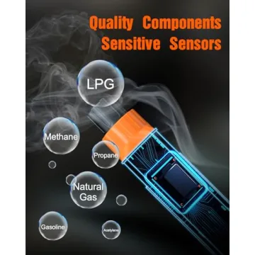 Reliable Natural Gas Leak Detector 0-10000ppm
