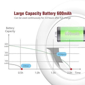 Selfie Ring Light with Clip - Perfect for Photos and Videos