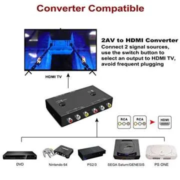 ZUZONG RCA to HDMI Converter 1080P/720P RCA Composite CVBS AV Switch to HDMI Video Audio Converter Adapter Support 4:3/16:9 Switching, for Sega Xbox PS2 PS3 N64 NGC SNES WII VHS VCR Camera DVD