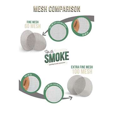 Made in The USA - 100 1/2" (.500) Stainless Steel Pipe Screen Filter - Up in Smoke Pipe Screens