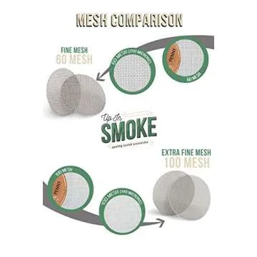 Made in The USA - 100 1/2" (.500) Stainless Steel Pipe Screen Filter - Up in Smoke Pipe Screens