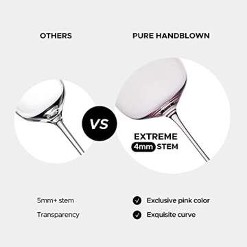 MU16 Champagne Glasses Flutes Tulip Crystal Non-Lead Red Wine Glass Champagne glass Hand Blown Gift Set of 2 For Birthday Christmas Wedding Anniversary Flamingo Collection Personalized Glass 5 oz,Pink