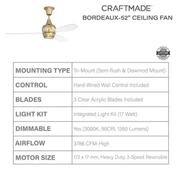 Elegant Bordeaux Ceiling Fan with LED Light and Wall Control