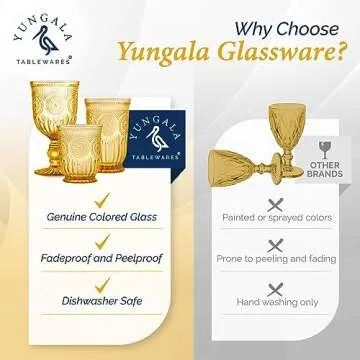 Yungala Amber Wine Glasses set of 6 Amber Goblets, amber glassware with matching fall amber drinking glasses