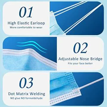 Hotodeal 50 Pcs Disposable Face Masks - Comfort & Protection