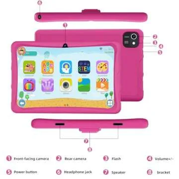 JUNINKE Kids Tablet 10 inch, Android Tablet for Kids with Case，64GB ROM 512GB Expansion, Quad Core Processor, 1280x800 IPS Screen, GPS, WiFi, Dual Cameras, Bluetooth, Long Life Battery