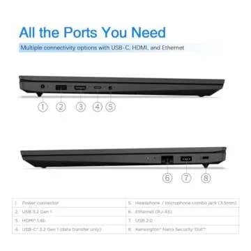 Lenovo V15 Laptop | 40GB RAM | 1TB SSD | Windows 11 Pro | Slim Design