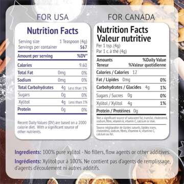 Xlear XyloSweet Non-GMO Xylitol Sweetener - Natural Sweetener Sugar Substitute, Granules, 3 Pound Bag (Pack of 1)