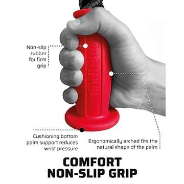 THEFITGUY 2 Ergonomic Single Grip Tricep Rope Cable Attachments, Comfort Non-Slip Grip, Reducing Wrist Pressure and Skin Rubs, Easy to Clean, Gym Pull Machine Accessory, 16.5” Each, 2 Hooks Included