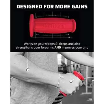 THEFITGUY 2 Ergonomic Single Grip Tricep Rope Cable Attachments, Comfort Non-Slip Grip, Reducing Wrist Pressure and Skin Rubs, Easy to Clean, Gym Pull Machine Accessory, 16.5” Each, 2 Hooks Included