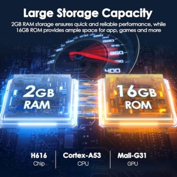 T95 Android TV Box 10.0 4K6K Streaming Allwinner H616