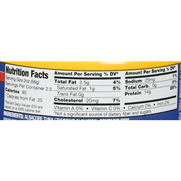 Wild Planet Wild Albacore Tuna No Salt Added Canned Tuna
