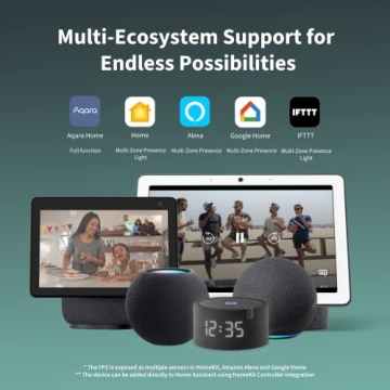 Aqara Presence Sensor FP2 - Smart Motion Detection