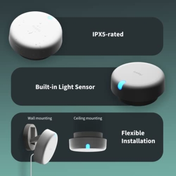 Aqara Presence Sensor FP2 - Smart Motion Detection