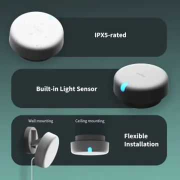 Aqara Presence Sensor FP2 - Smart Motion Detection