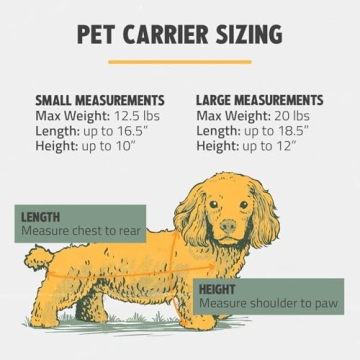 ROVERLUND Airline-Compliant Pet Carrier | Includes Leash | Suitable for Pets up to 20lbs