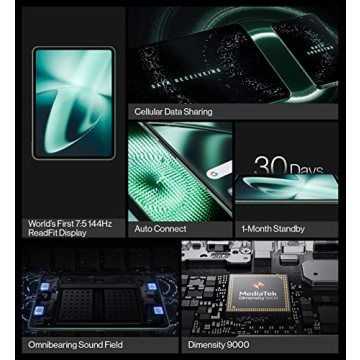 OnePlus Pad Renewed 8GB/128GB Wi-Fi Green Tablet