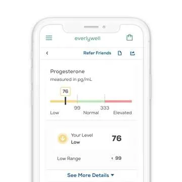 Everlywell Women's Health Test - at-Home Collection Kit - Accurate Results from CLIA-Certified Lab Within Days - Ages 18+