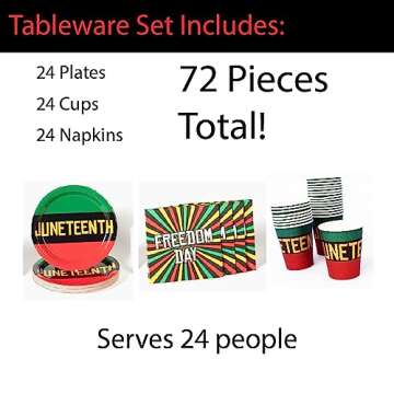 Juneteenth Paper Plates, Napkins, Cups, Banner, Tablecloth, Toppers, Crepe Paper, Pan-African Colors, 100% Recyclable, Juneteenth Decorations (Juneteenth Tableware)
