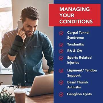 Doctor Developed Carpal Tunnel Wrist Brace for Sleep Support