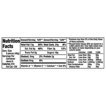 Dove Promises Dark Chocolate Candy 8.87-Ounce Bag