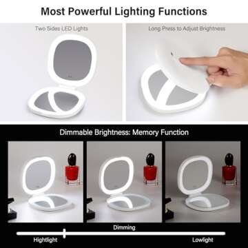 KEDSUM Lighted Compact Mirror, 1X/10X Magnifying Mirror, Travel Makeup Mirror with Rechargeable LED Lights, Dimmable Double Sided Folding Mirror, Portable, Daylight, USB Charging (White)