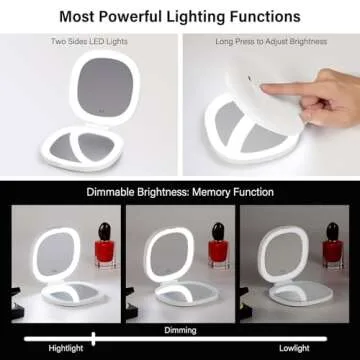 KEDSUM Lighted Compact Mirror, 1X/10X Magnifying Mirror, Travel Makeup Mirror with Rechargeable LED Lights, Dimmable Double Sided Folding Mirror, Portable, Daylight, USB Charging (White)