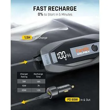 Fanttik T8 APEX 2000A Jump Starter with Fast Charge