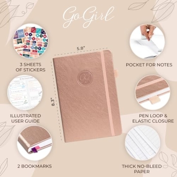 GoGirl Budget Planner for Optimal Financial Control
