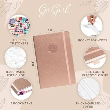 GoGirl Budget Planner for Optimal Financial Control