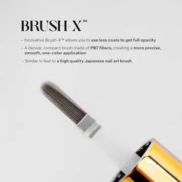 Apres Gel Couleur Combo Set of 5 Bright Pastel Gel Polishes