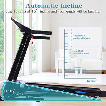 Treadmill 300 lb Capacity, ANCHEER 3.25HP 18 INCH Wide Foldable Treadmill with Incline, Walking Running Machine for Home Office Gym with 36 Preset Programs, LCD Display, App Control