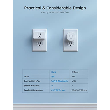 Govee Smart Plug 15A WiFi Bluetooth, Alexa Ready 4 Pack
