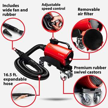 Adam's Polishes Air Cannon Jr. - High Powered Filtered Car Wash Blower | Dry Before Car Cleaning, Ca...