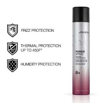Power Spray Fast-Dry Finishing Spray | For Most Hair Types | Protect Against Heat & Humidity | Protect Against Pollution & Harmful UV | Paraben & Sulfate Free | 72 Hour Hold | 9.0 Fl Oz
