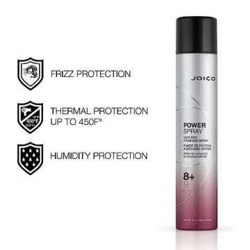 Power Spray Fast-Dry Finishing Spray | For Most Hair Types | Protect Against Heat & Humidity | Protect Against Pollution & Harmful UV | Paraben & Sulfate Free | 72 Hour Hold | 9.0 Fl Oz