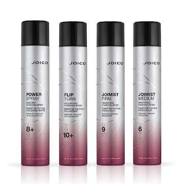 Power Spray Fast-Dry Finishing Spray | For Most Hair Types | Protect Against Heat & Humidity | Protect Against Pollution & Harmful UV | Paraben & Sulfate Free | 72 Hour Hold | 9.0 Fl Oz