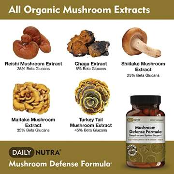 DailyNutra Mushroom Defense Formula - Immune Support Supplement | Organic Mushrooms, Hot Water Extracted - Reishi, Chaga, Maitake, Shiitake & Turkey Tail (90 Capsules)