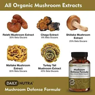 DailyNutra Mushroom Defense Formula - Immune Support Supplement | Organic Mushrooms, Hot Water Extracted - Reishi, Chaga, Maitake, Shiitake & Turkey Tail (90 Capsules)
