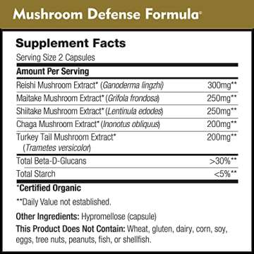 DailyNutra Mushroom Defense Formula - Immune Support Supplement | Organic Mushrooms, Hot Water Extracted - Reishi, Chaga, Maitake, Shiitake & Turkey Tail (90 Capsules)