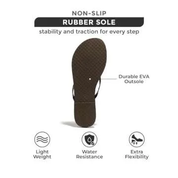 Project Cloud Flip Flops - Memory Foam Summer Sandals