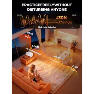 Flatsons FVD1 Vocal Dampener - Perfect for Singing and Speech Practice