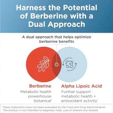Designs for Health Berberine Synergy - Berberine HCL 400mg + Alpha Lipoic Acid (ALA) for Metabolism, Heart Health + Liver Support - Vegan, Non-GMO Berberine Supplement (60 Capsules)