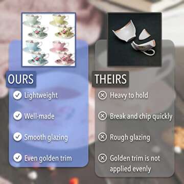 BTaT- Floral Tea Cups and Saucers, Set of 8 (8 oz), Multi-Color with Gold Trim, Coffee Cups, Floral Tea Cup Set, British Tea Cups, Porcelain Tea Set, Tea Sets for Women, Latte Cups