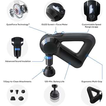 Theragun Elite Massage Gun for Muscle Recovery