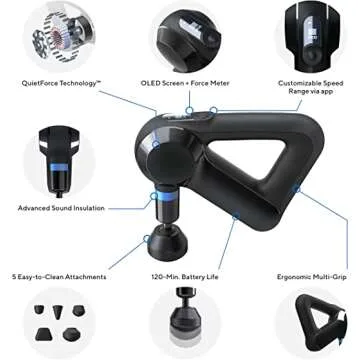 Theragun Elite Massage Gun for Muscle Recovery