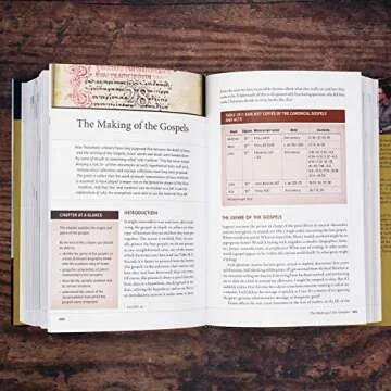 The New Testament in Its World - A Key Resource