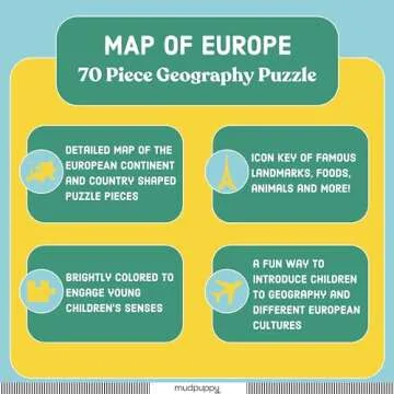 Mudpuppy Map Of Europe – 70 Piece Geography Puzzle with Country-Shaped Pieces and Iconic Landscapes Cultural Items And More