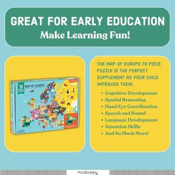 Mudpuppy Map Of Europe – 70 Piece Geography Puzzle with Country-Shaped Pieces and Iconic Landscapes Cultural Items And More