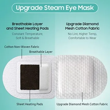 BeHoomi Self Heating Steam Eye Mask - Relaxation Essential